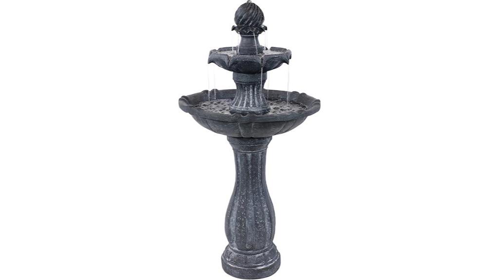 Best_Solar_Bird_Bath_Fountains_and_Pumps_0001