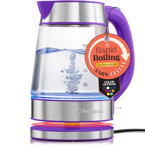 Speed-Boil Electric Kettle: The Ultimate Kitchen Game-Changer